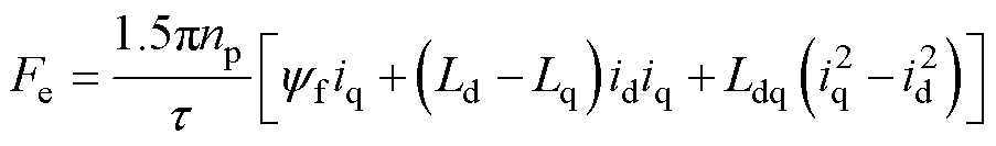 width=197,height=29