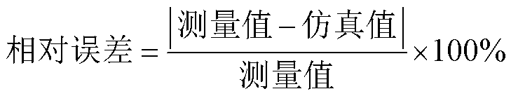width=159,height=30
