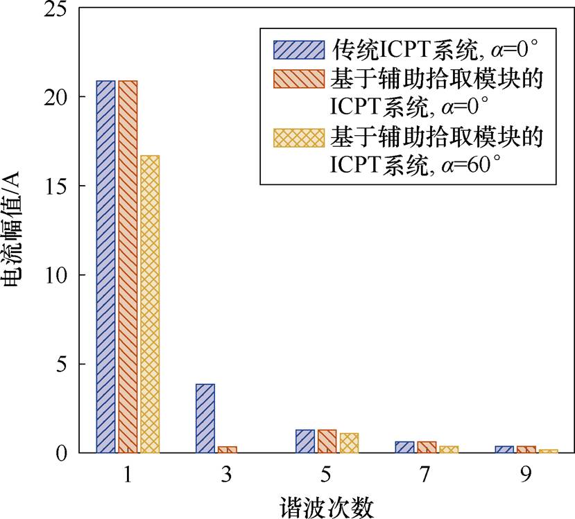 width=180.95,height=163.45