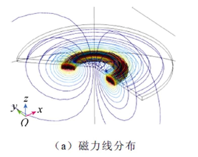 width=171.1,height=135.9