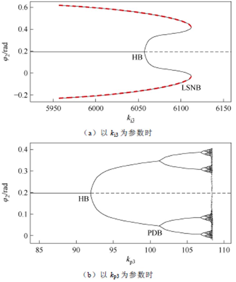 width=212.05,height=253.65