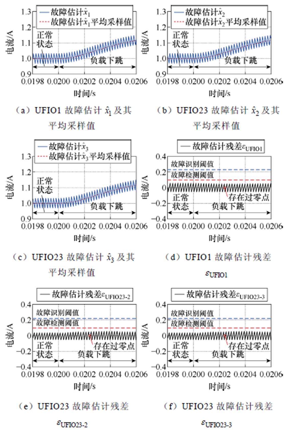 width=248.5,height=368