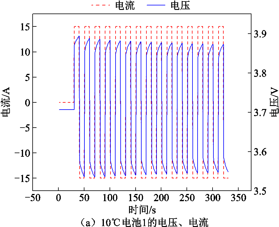 width=203.25,height=165