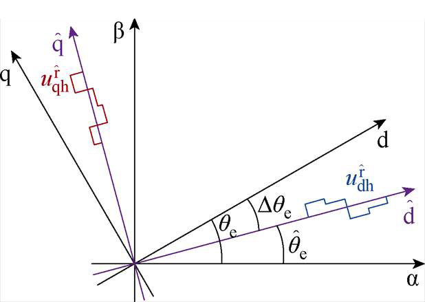 width=134.8,height=95.85