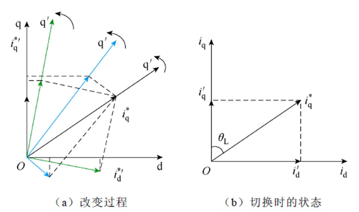 width=274.8,height=162.35