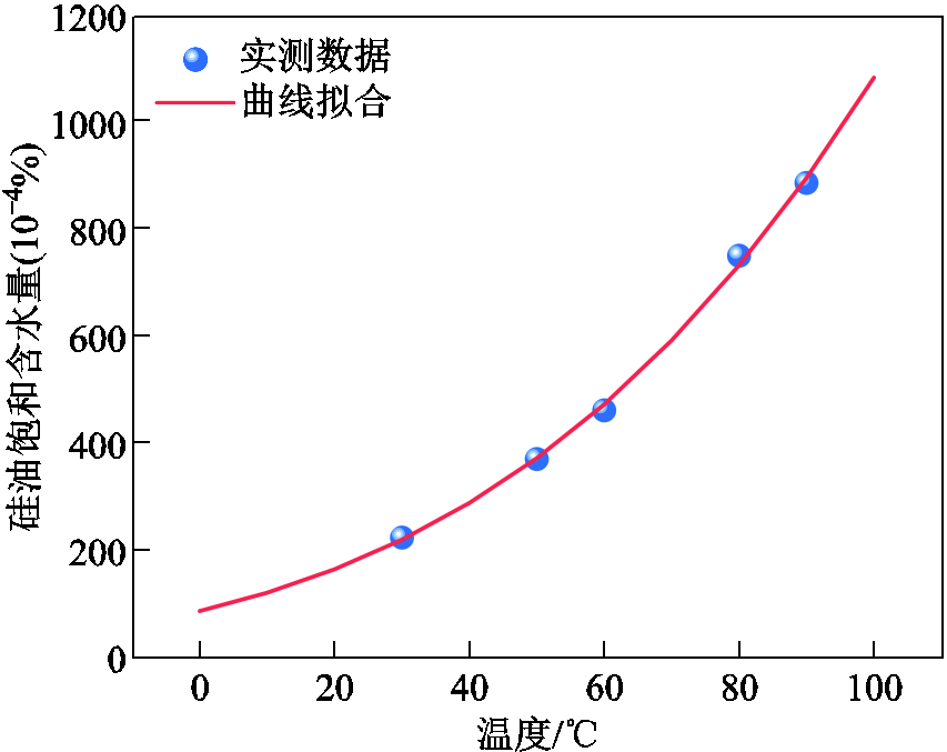 width=186,height=147.75