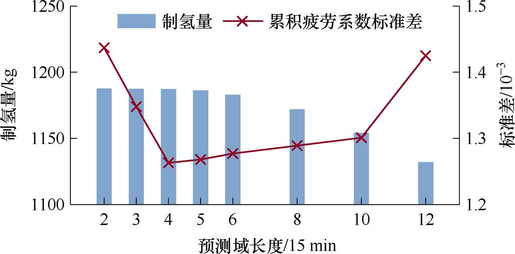 width=225.1,height=111.35