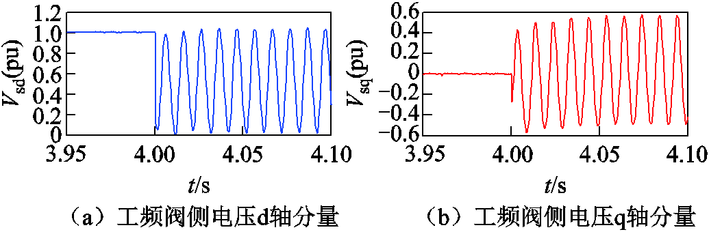 width=225.75,height=74.25