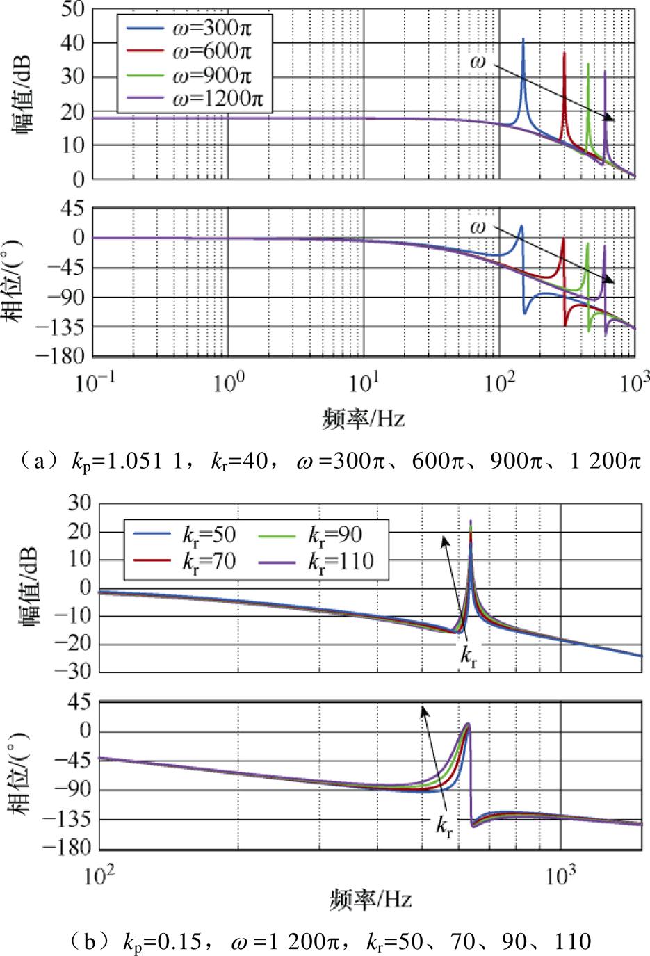 width=204,height=300