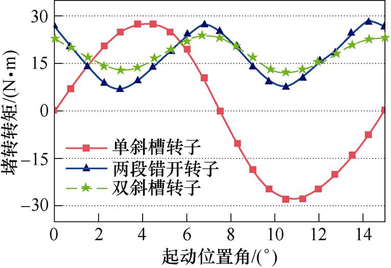 width=166.9,height=114.35