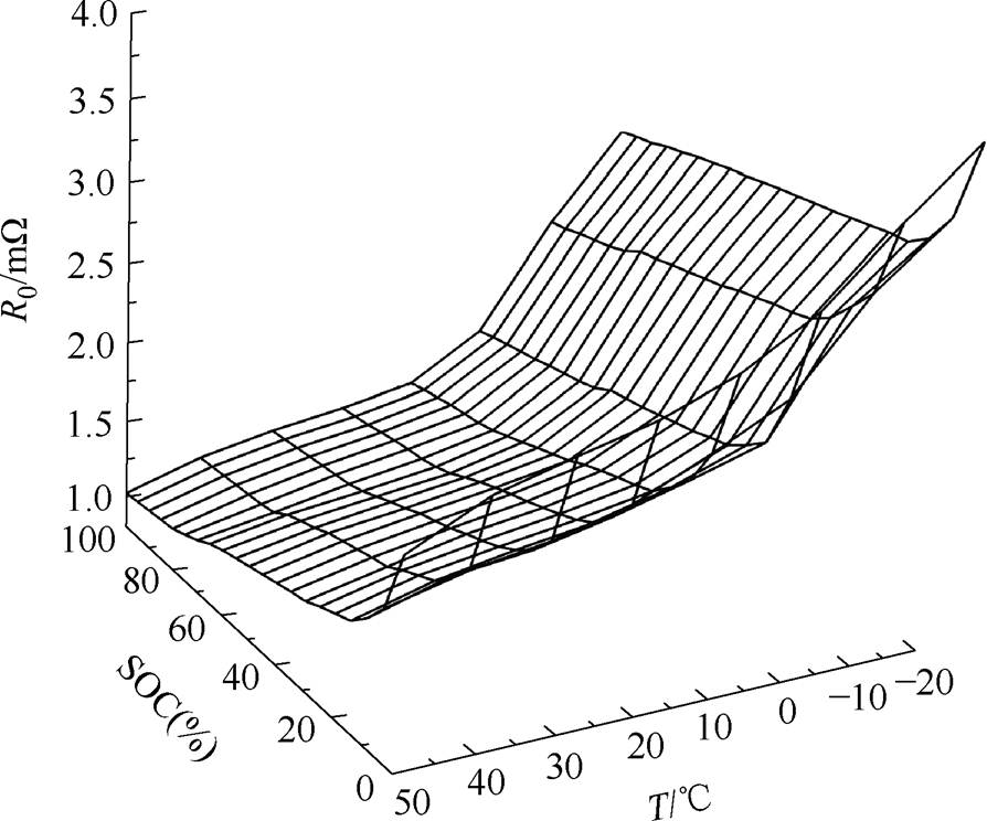 width=194.95,height=162.35