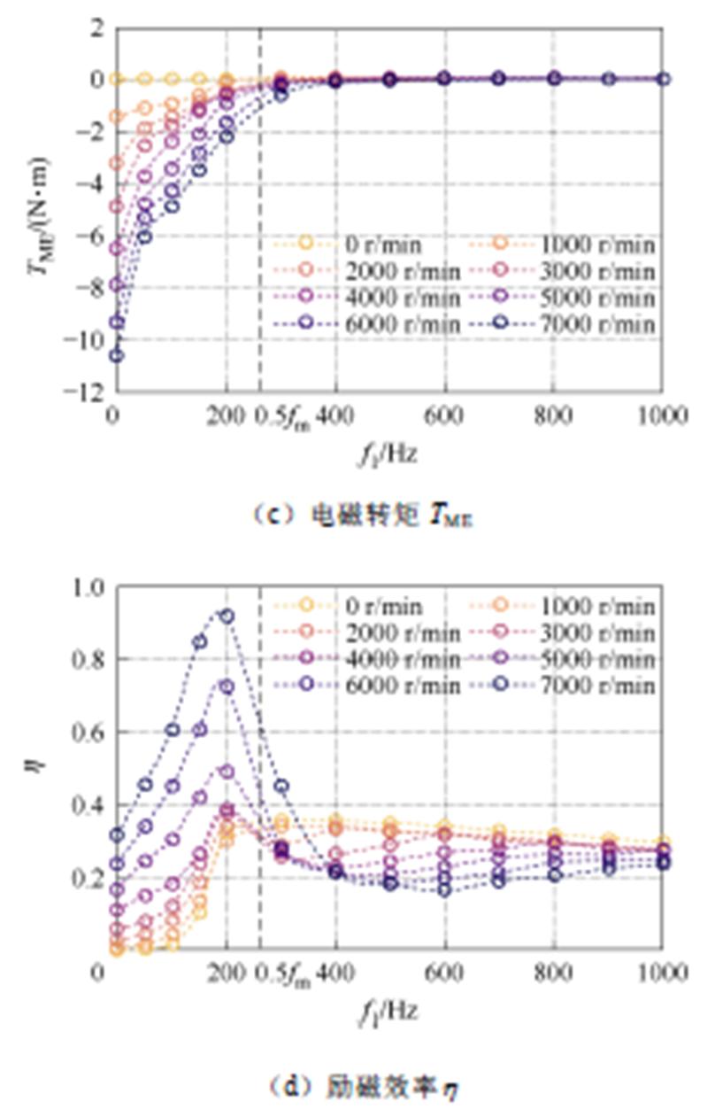 width=176.25,height=275.25