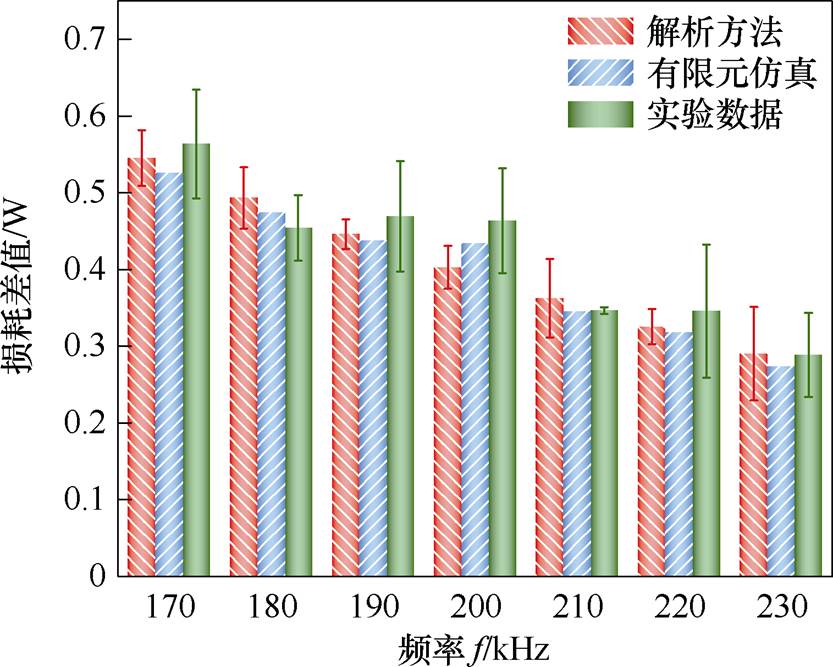 width=181.8,height=145.55
