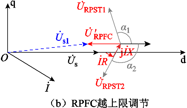 width=134.25,height=78