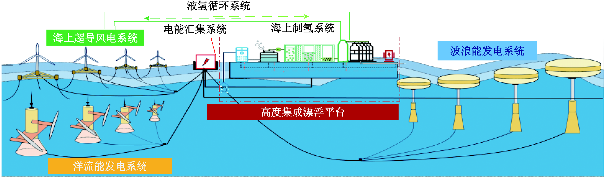 width=426.75,height=125.25