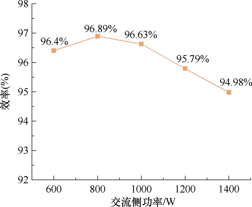 width=179.5,height=147.6