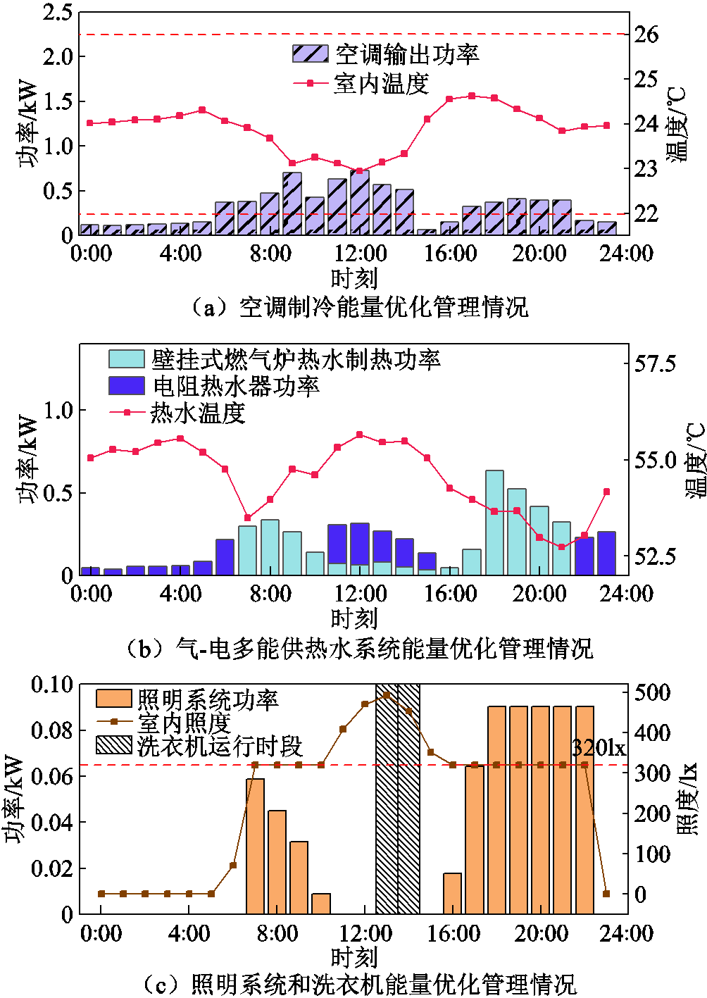 width=219,height=309