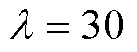 width=30,height=11.25