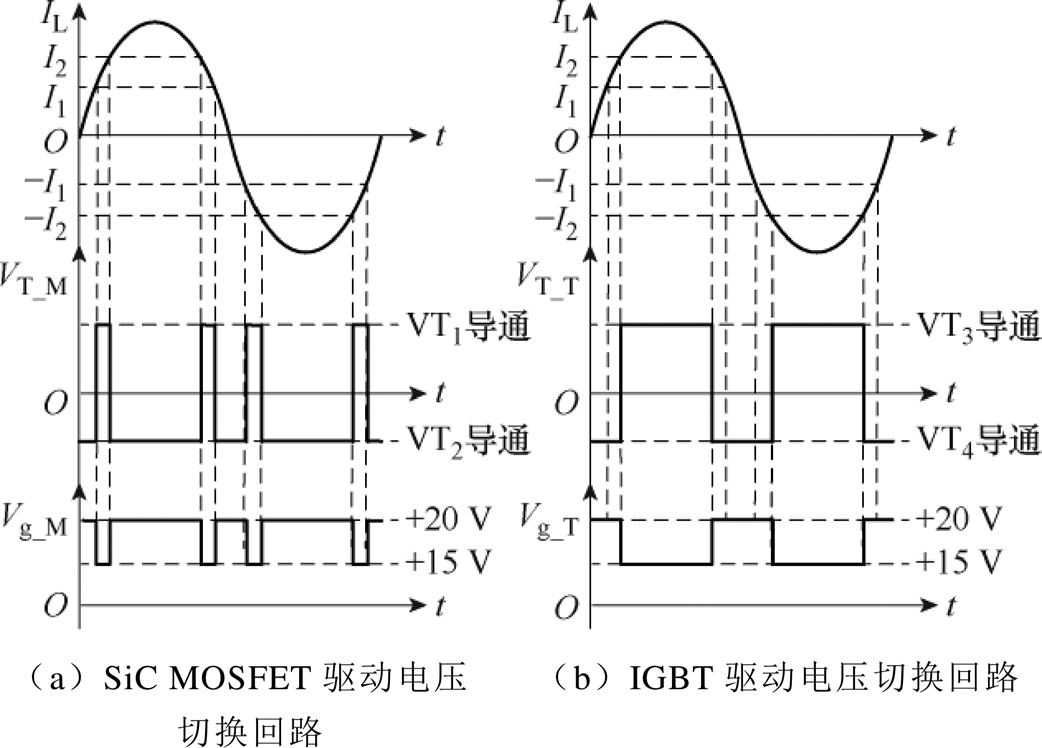 width=227.35,height=163.3