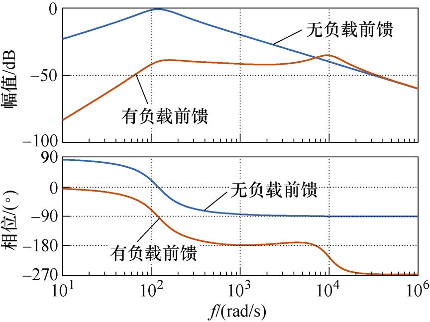 width=188.5,height=141.25