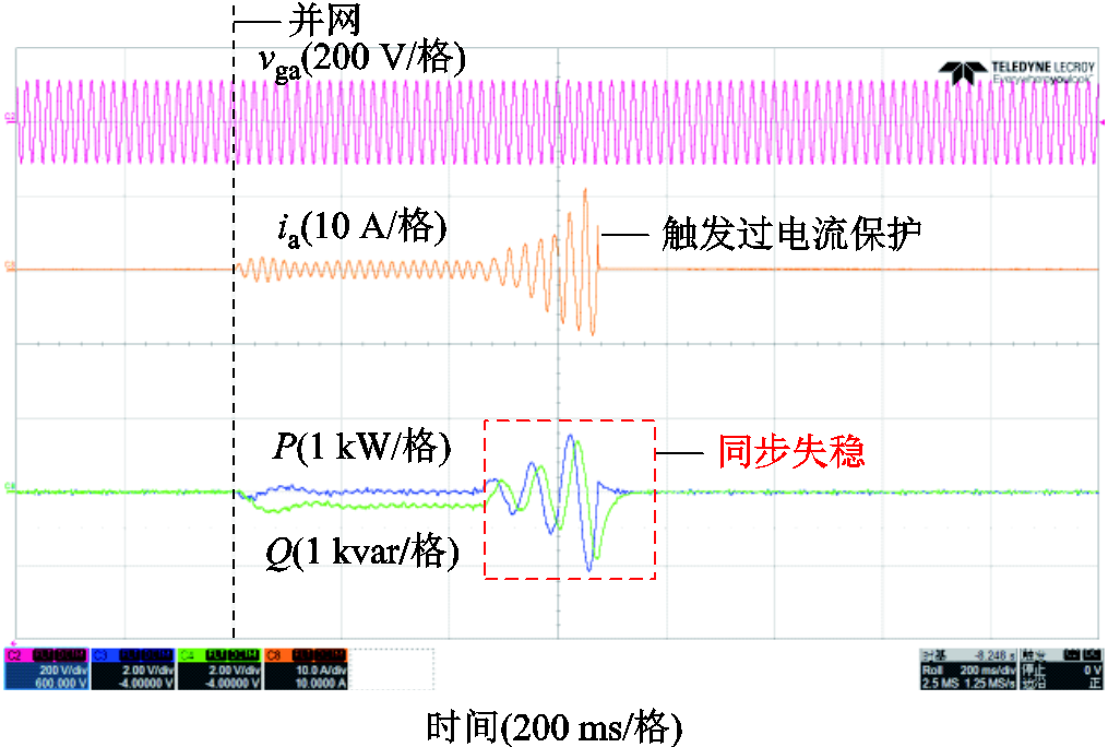 width=221.25,height=149.25