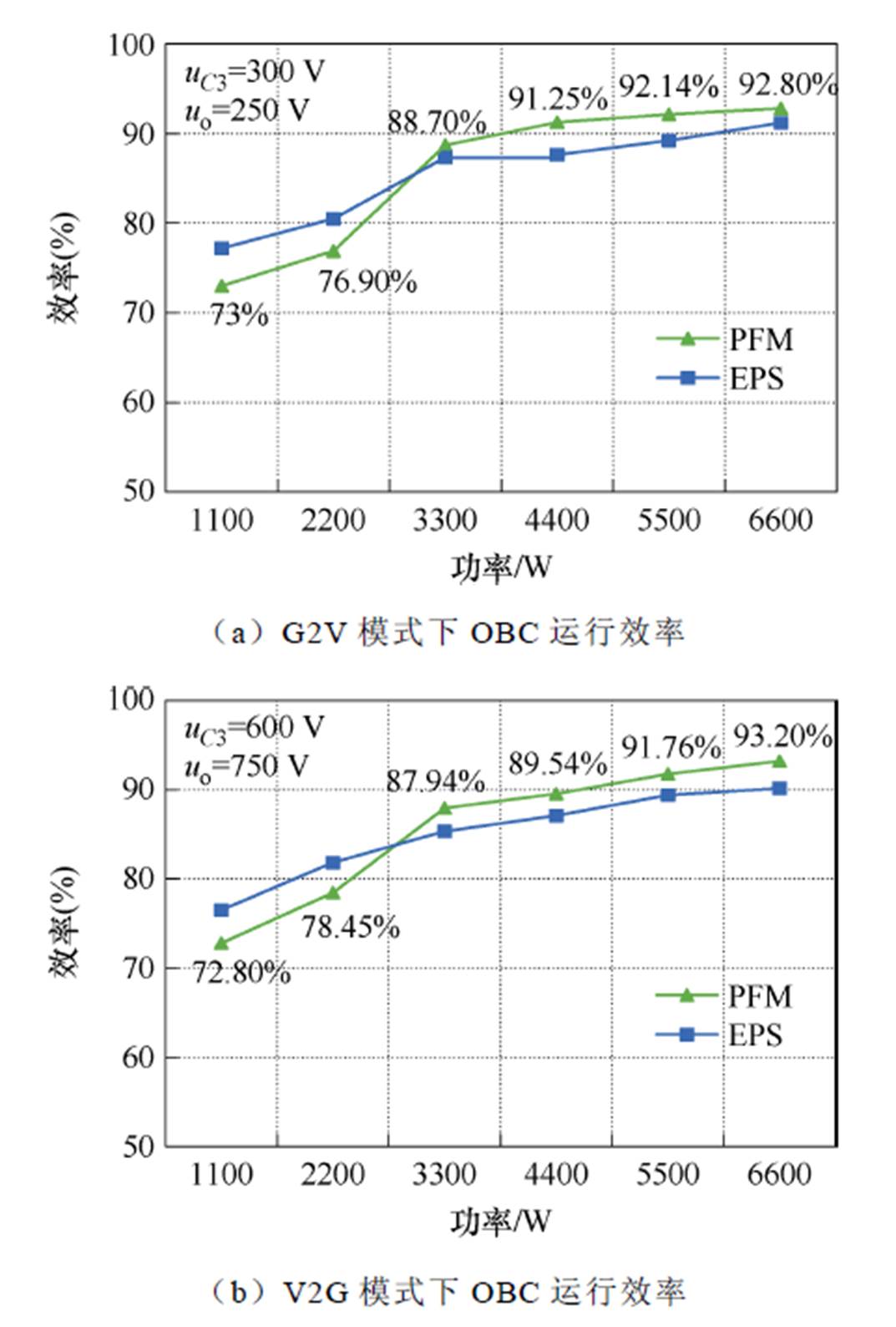 width=234.15,height=346.55
