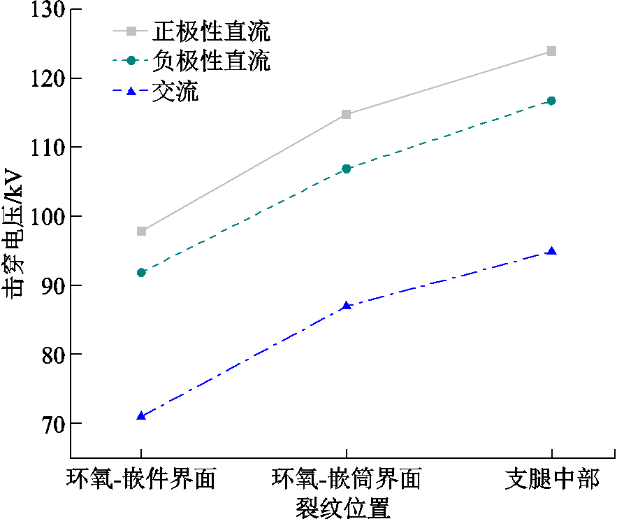 width=192.75,height=162