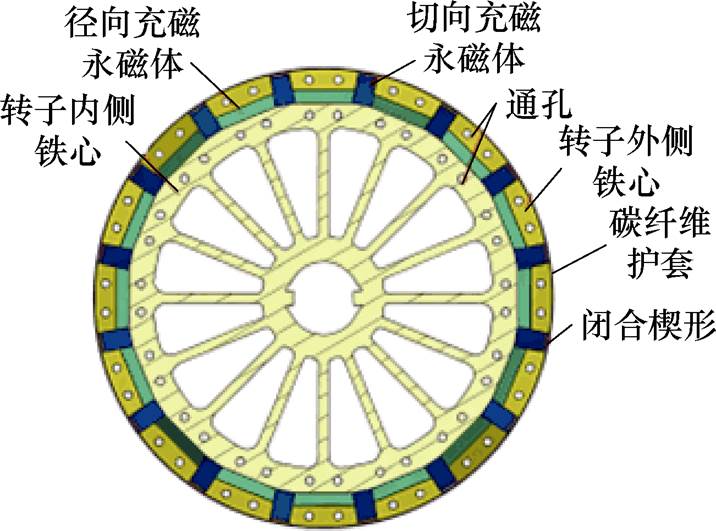 width=156.25,height=115.8