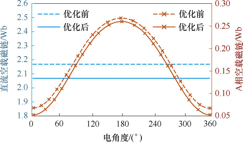 width=210.5,height=123.35