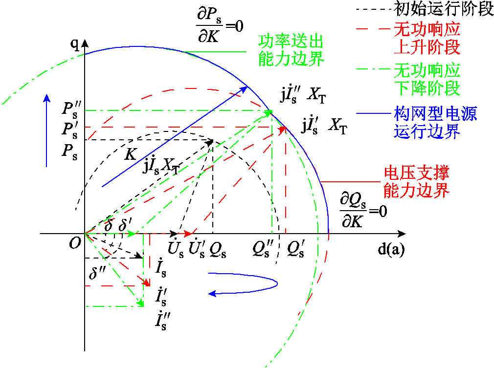 width=220.25,height=164.2