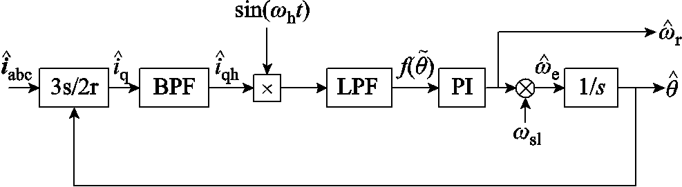 width=215.25,height=59.25