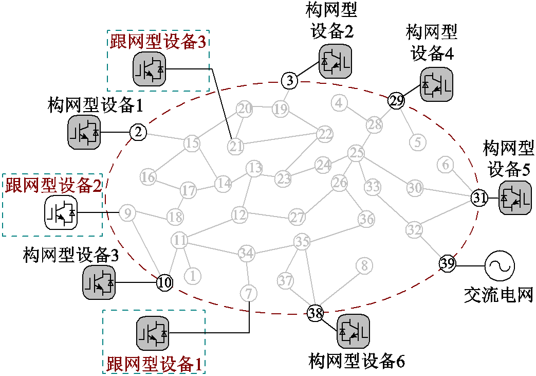 width=227.55,height=159.6