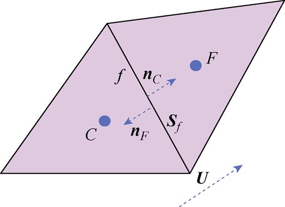 width=125.5,height=90.95