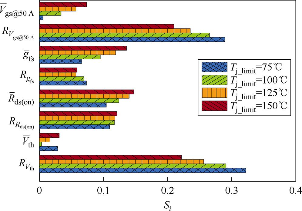 width=217.35,height=152.15