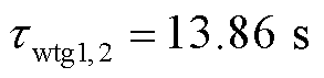 width=63.95,height=15.6