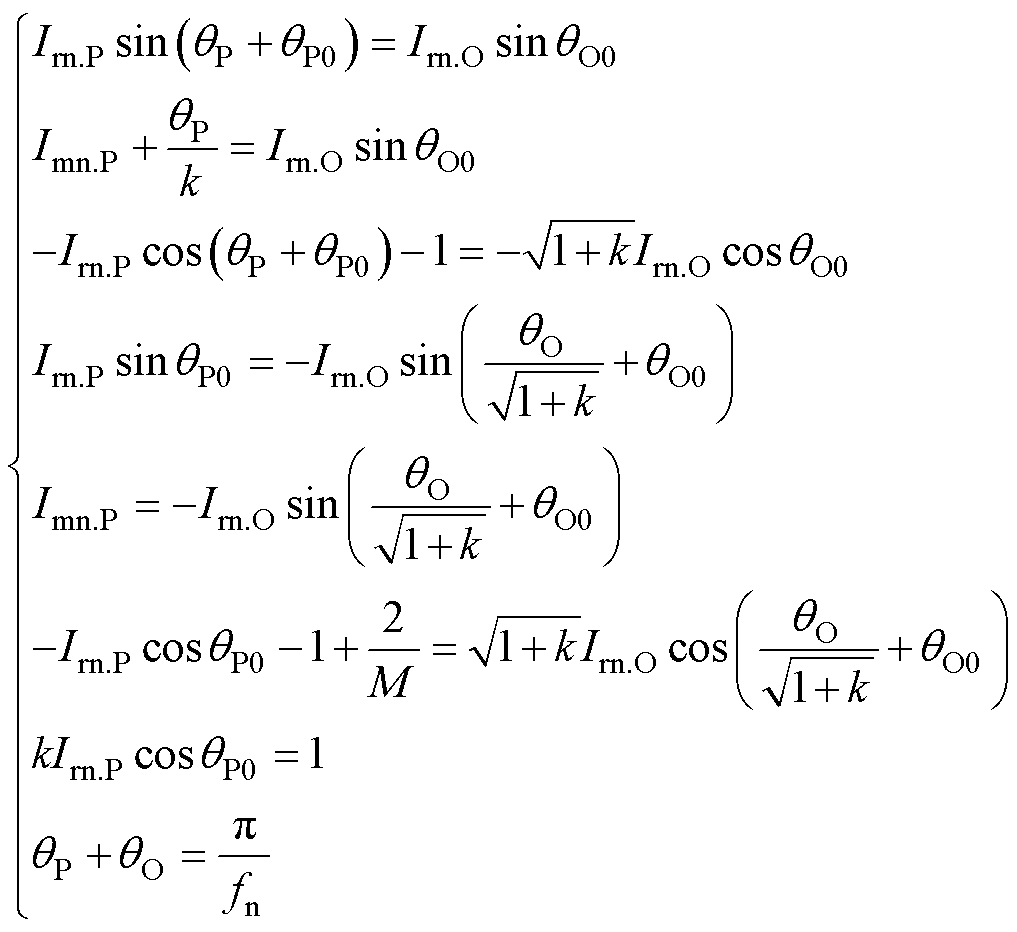 width=222,height=203.25