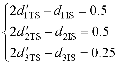 width=85,height=47