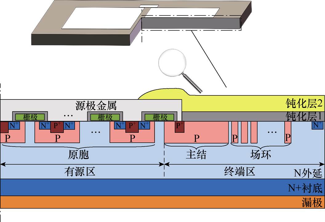 width=230.5,height=157.3