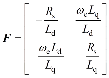 width=91,height=65