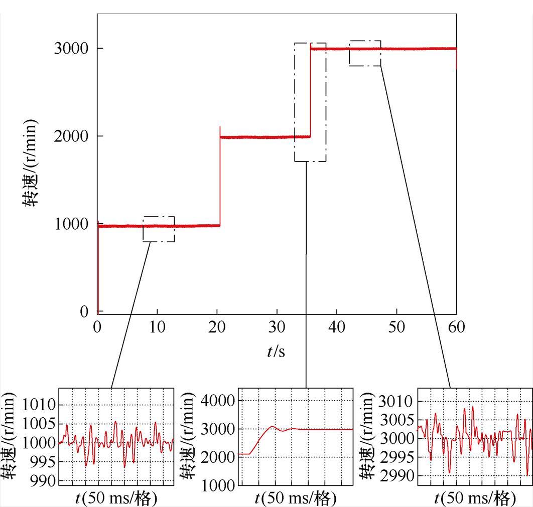 width=231.75,height=220.5