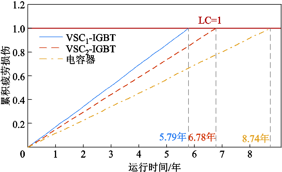 width=210.75,height=128.25