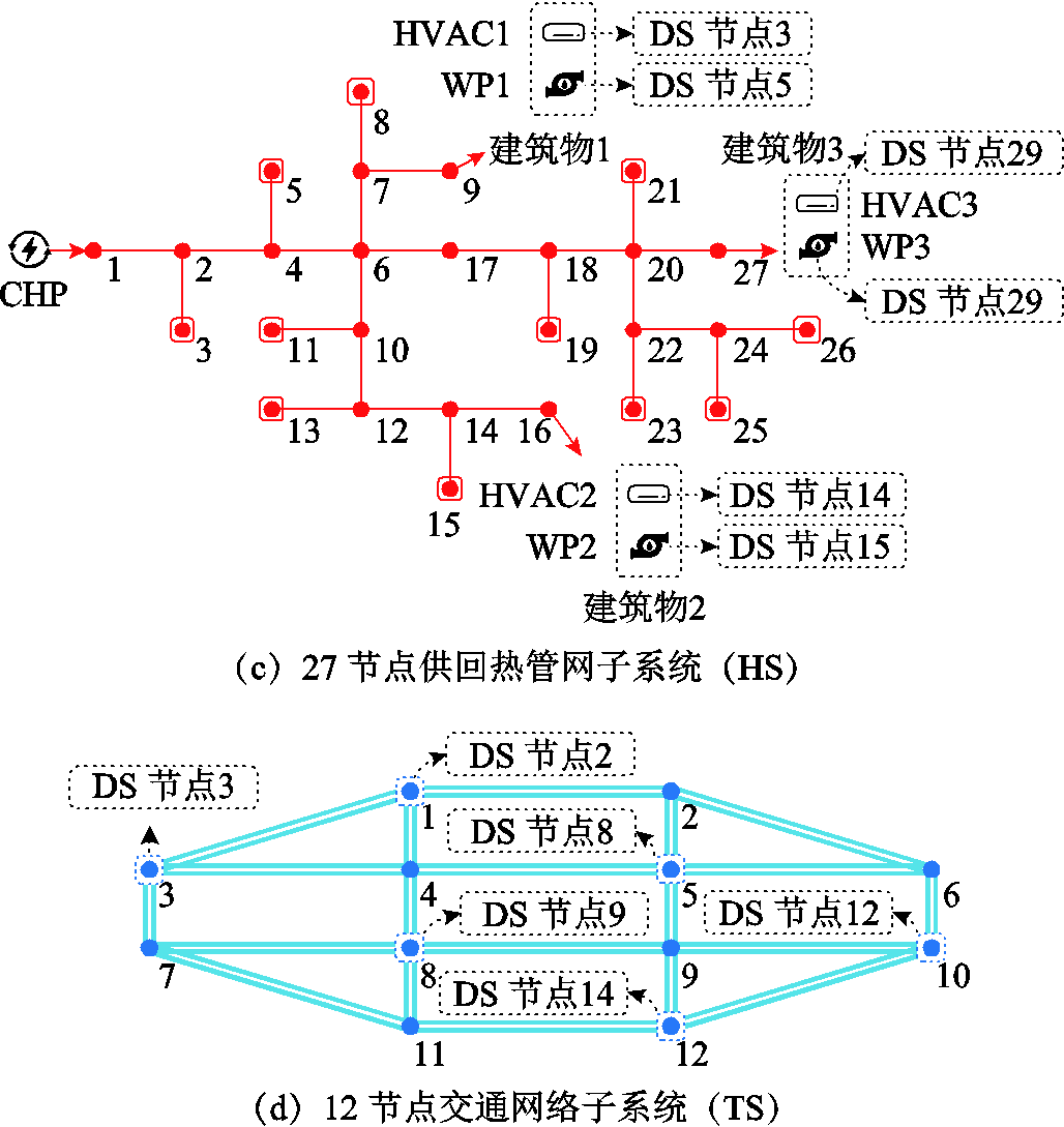 width=224.25,height=237.75