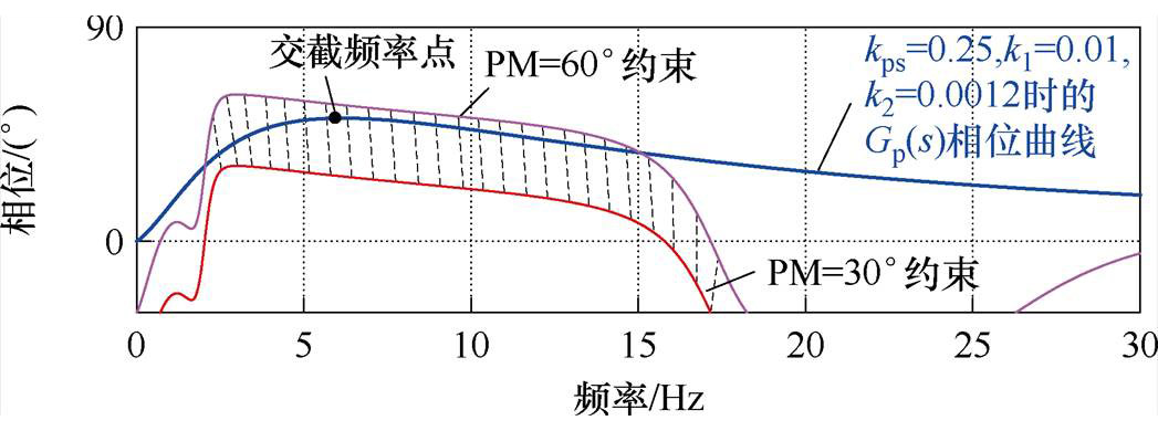 width=228.5,height=85.15