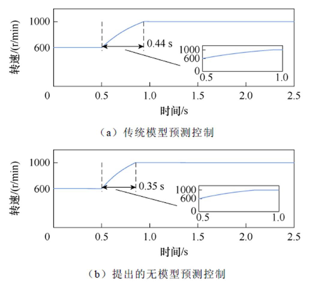 width=225.4,height=204.95