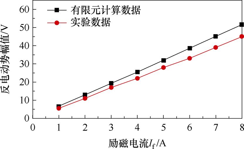 width=181.5,height=111