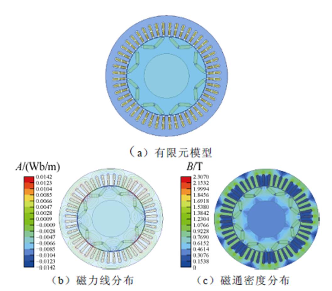 width=230.55,height=202.5