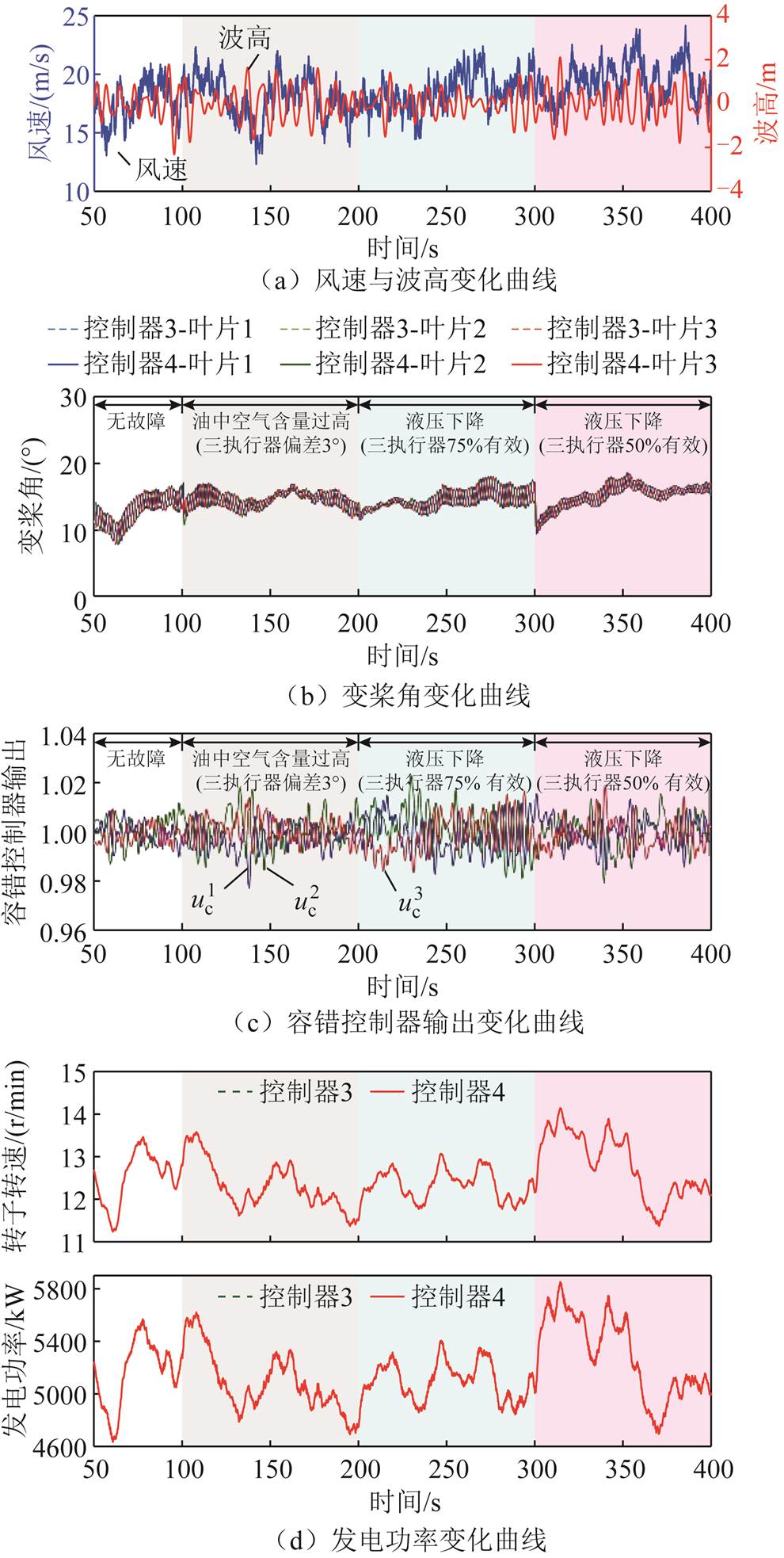 width=216.1,height=428.9
