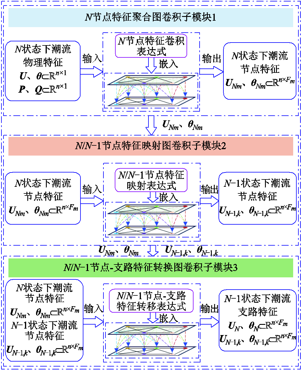 width=226.15,height=277.2