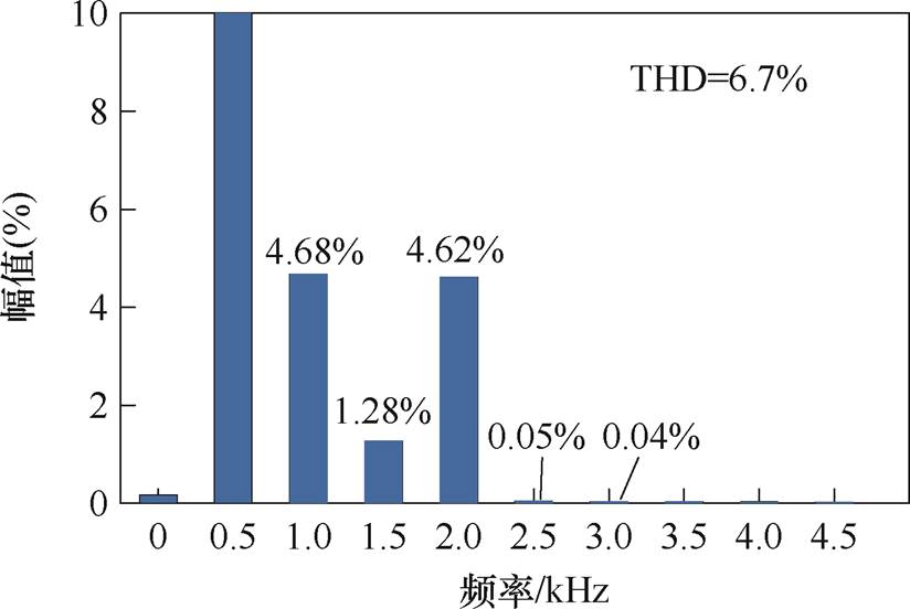 width=179.9,height=120.5