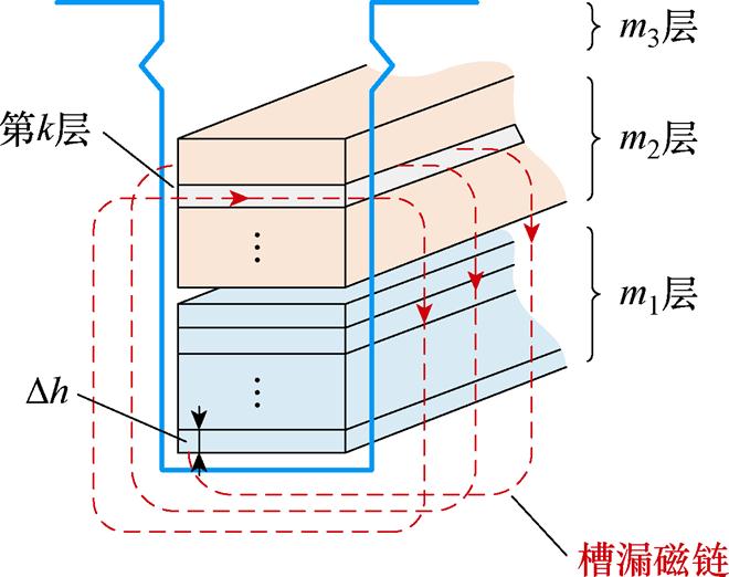 width=144,height=114